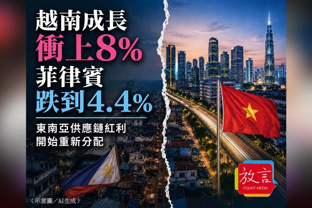 《放．新聞／世界要聞》越南成長衝上8%、菲律賓跌到4.4%　東南亞供應鏈紅利開始重新分配