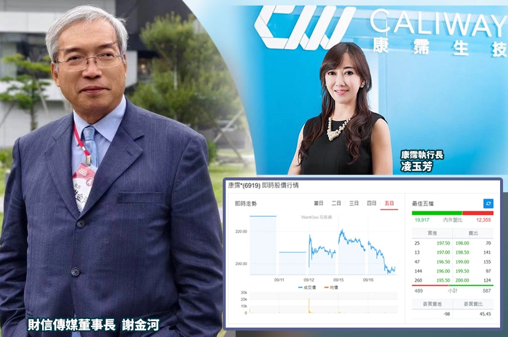 《放.獨家》台灣最強生技股康霈上半年虧逾4億...市值一度炒近4000億、被納入元大0050成分股!謝金河指「將受市場考驗」...金管會回應:若有任何不法,將依相關規定辦理