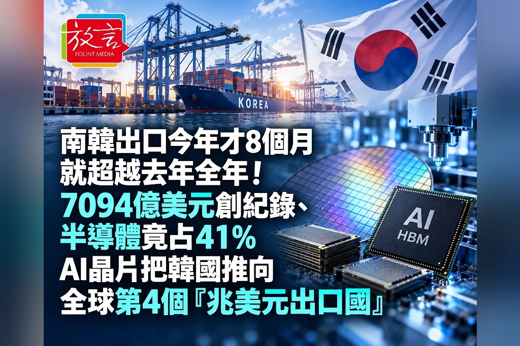 南韓出口今年才8個月就超越去年全年!7094億美元創紀錄、半導體竟占41% AI晶片把韓國推向全球第4個「兆美元出口國」