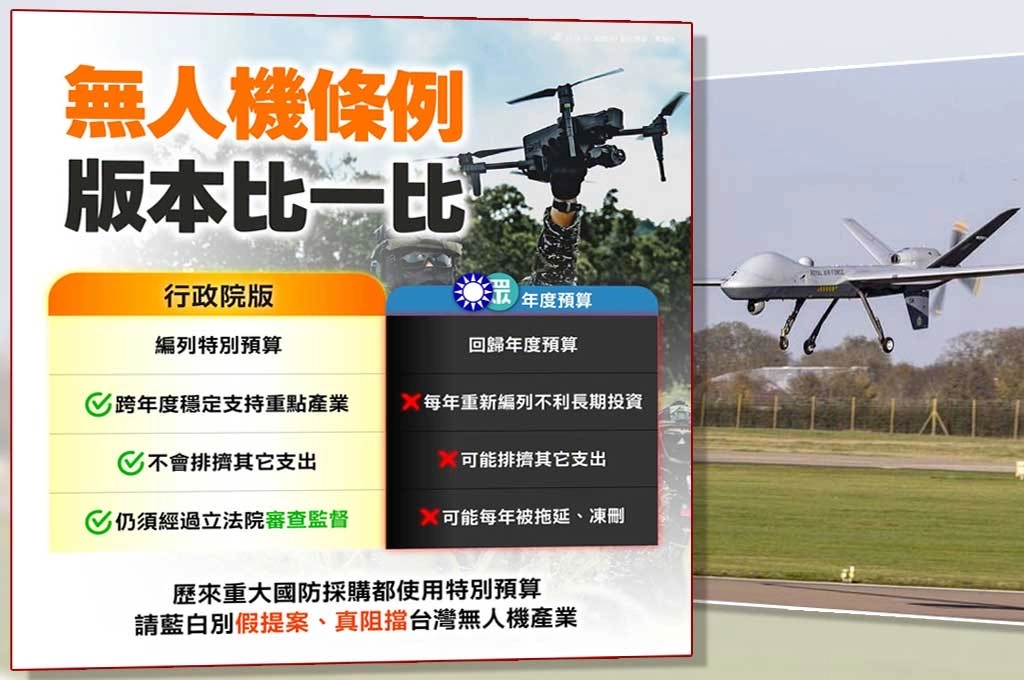 無人機預算不能慢慢拖！三標準檢驗藍白版本　不符建軍時程就是玩假的