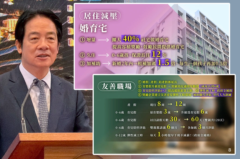 人口對策不只成長津貼！賴清德宣布「婚假、產假、陪產假通通再延長」...婚育宅租期最長12年