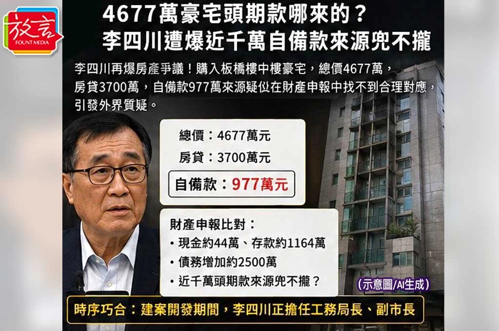 李四川遭爆近千萬自備款來源兜不攏　財產申報再掀爭議