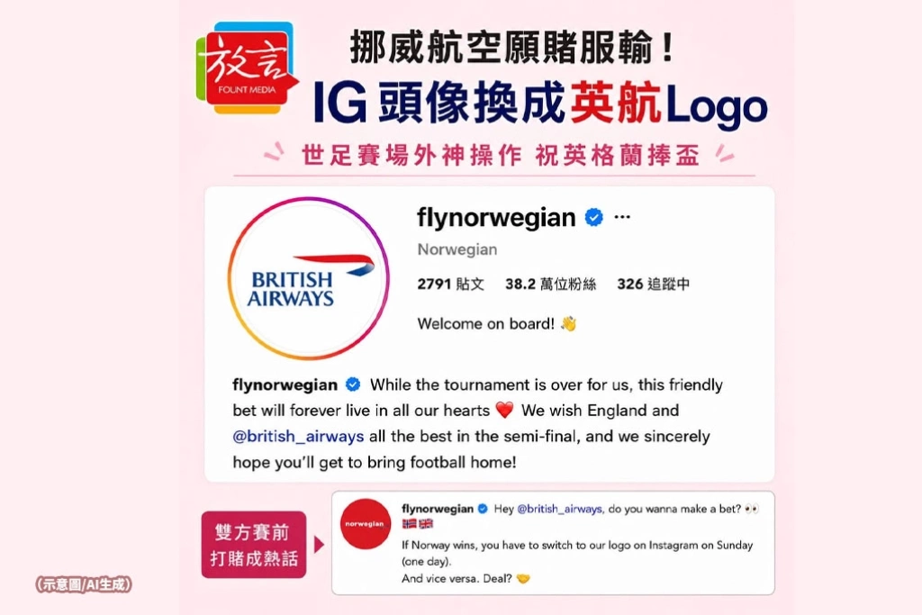 挪威輸球後真的把Logo換成英航！一場世足賭約　讓兩家航空公司贏了全世界好感