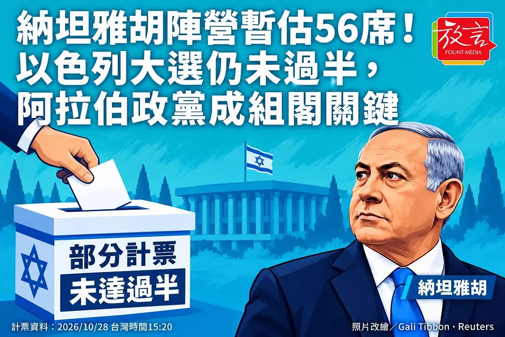 納坦雅胡陣營暫估56席！以色列大選仍未過半，阿拉伯政黨成組閣關鍵