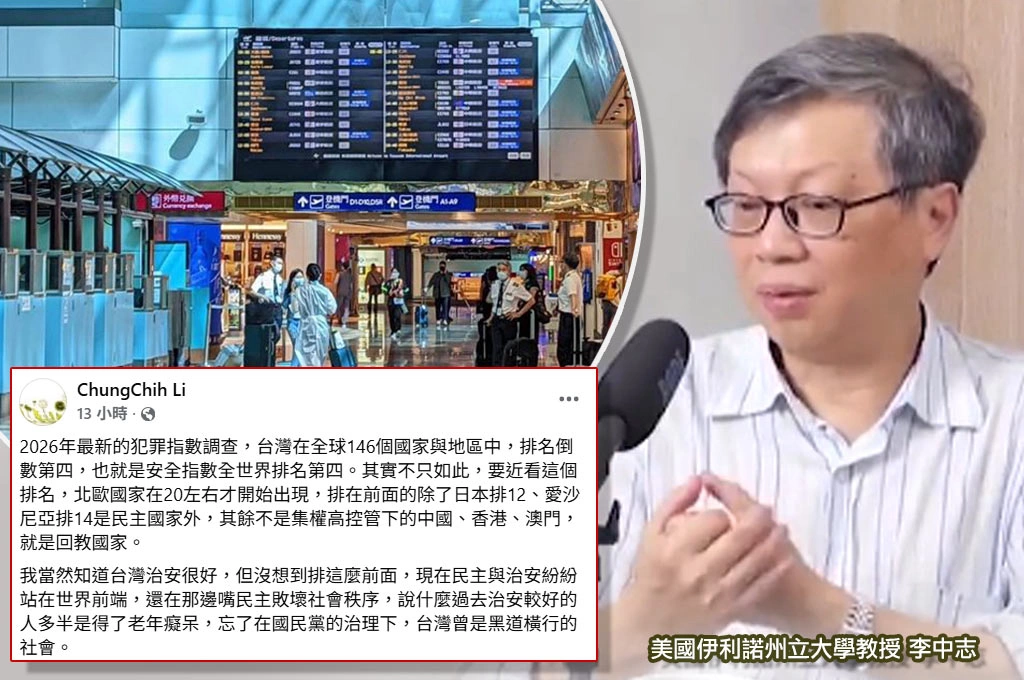 全球146國台灣安全指數排名第4！李中志：民主台灣治安頂尖、打臉藍營「過去較好」說
