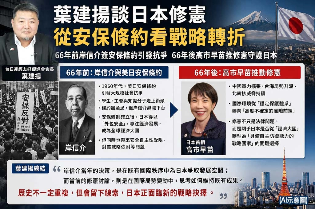 葉建揚談日本修憲　從安保條約看戰略轉折