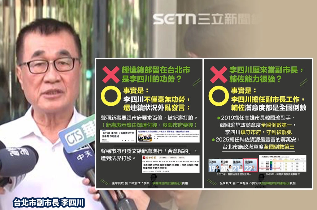 留輝達李四川有功？網揭事實「他頻遭新光、法界打臉」連續狀況外：歷任輔佐市長滿意度全國倒數