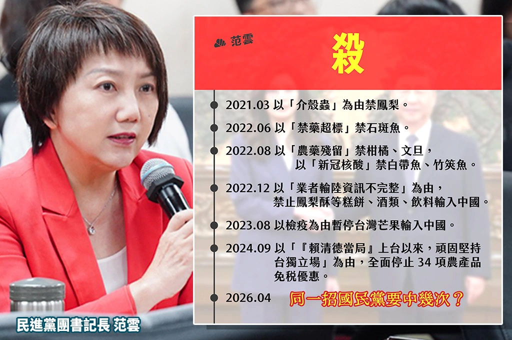 鄭習會給農漁品大禮包？范雲回首中共對台「政治勒索」：一下開放一下禁止、農漁民如洗三溫暖！