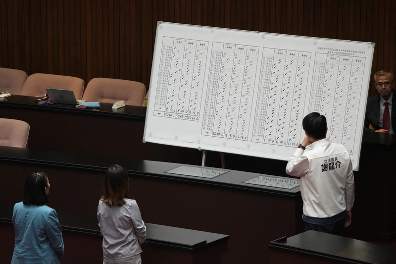 中選會人事同意權案投票　3被提名人全遭立院否決