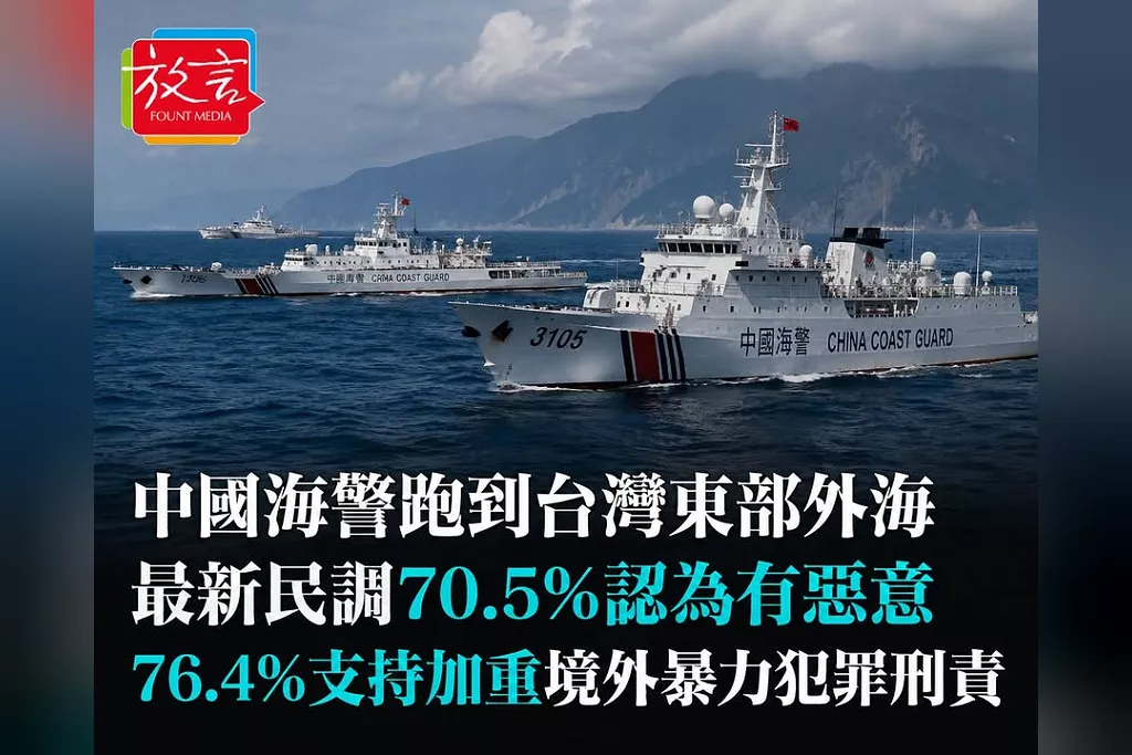 中國海警跑到台灣東部外海　最新民調70.5%認為「有惡意」！76.4%支持加重境外暴力犯罪刑責