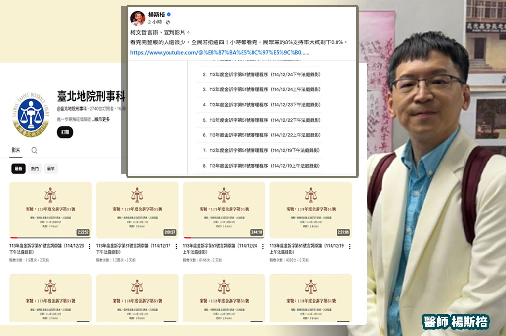 連假追片！柯文哲言辯、宣判過程40小時一次看...楊斯棓嘲：看完民眾黨支持率從8%變成0.8%（內附影片連結）