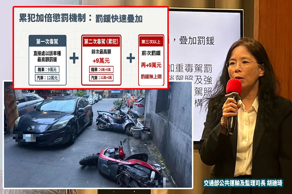 嚴懲毒駕！交通部修法「毒駕吊銷駕照三年內不得考領」...初犯罰鍰最高12萬「累犯多罰9萬」