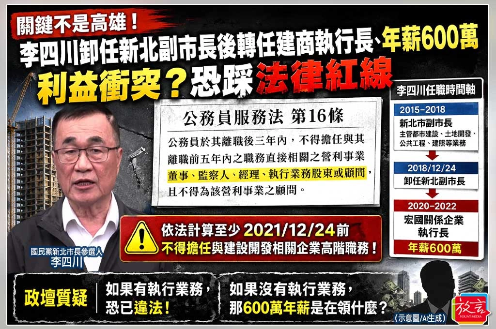 關鍵不是高雄！李四川卸任新北副市長後轉任建商執行長、年薪600萬　利益衝突？恐踩法律紅線