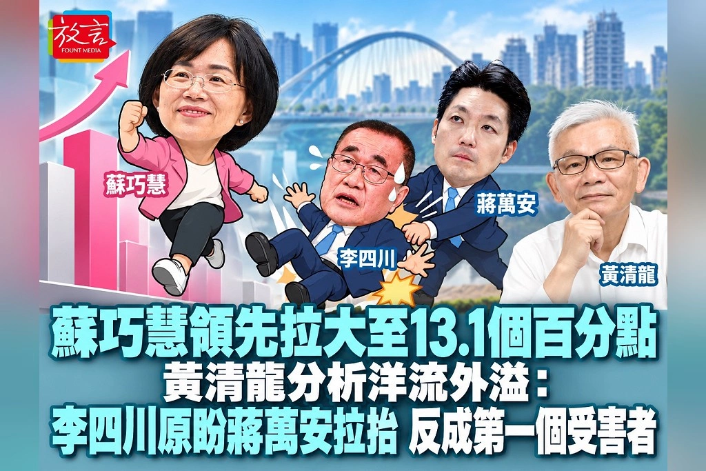 蘇巧慧領先拉大至13.1個百分點!黃清龍分析洋流外溢:李四川原盼蔣萬安拉抬,反成第一個受害者