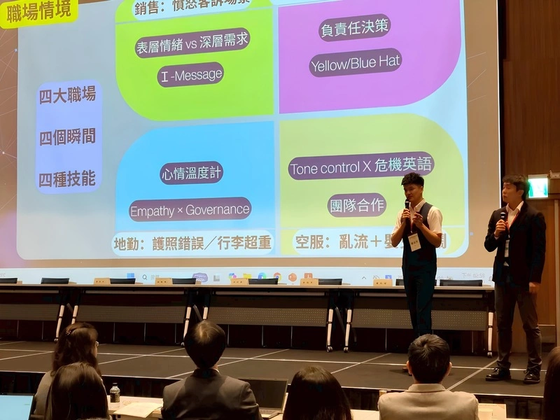 高職課程融入社會情緒學習　助學生加強適應力