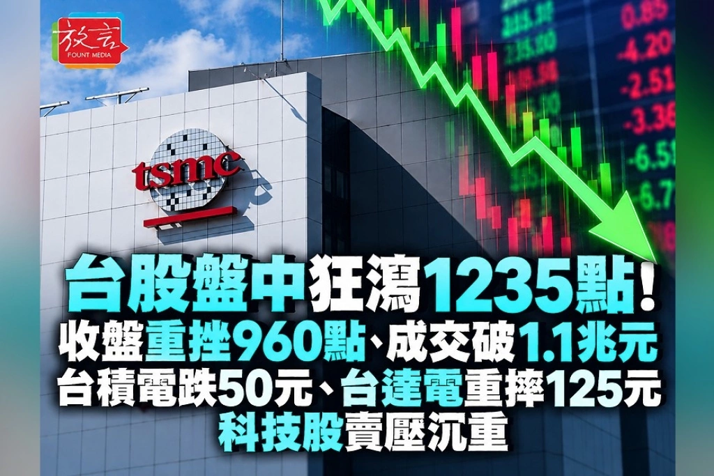 台股盤中狂瀉1235點!收盤重挫960點、成交破1.1兆元 台積電跌50元、台達電重摔125元 科技股賣壓沉重