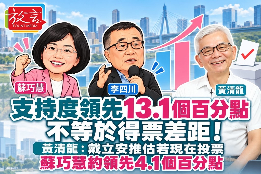 支持度領先13.1個百分點，不等於得票差距！黃清龍：戴立安推估若現在投票，蘇巧慧約領先4.1個百分點