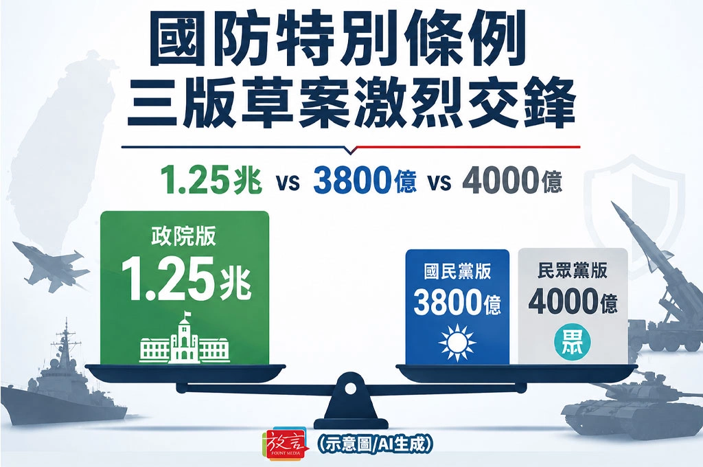 國防特別條例三版草案激烈交鋒 政院1.25兆對決藍版3800億、白版4000億