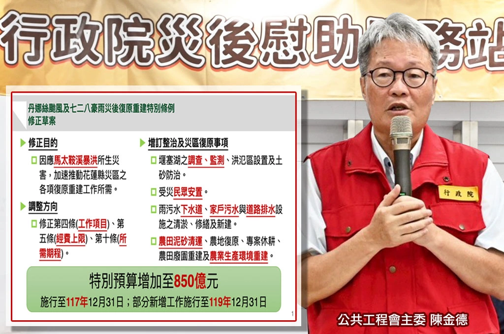 政院通過「丹娜絲條例」修正草案！為馬太鞍堰塞湖災區復原工作「增特別預算250億元」