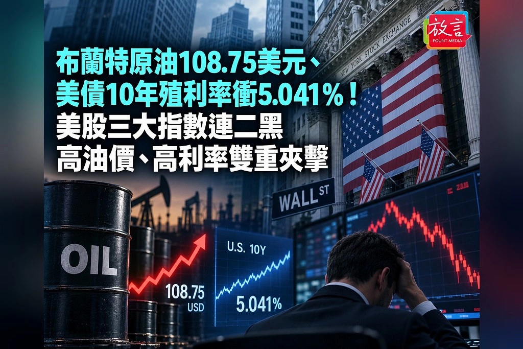 布蘭特原油108.75美元、美債10年殖利率衝5.041％！美股三大指數連二黑　高油價、高利率雙重夾擊