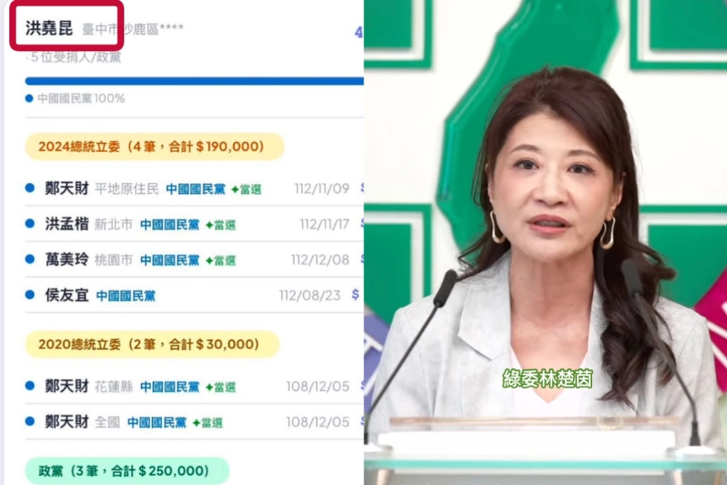 在野「一張合照」連連看蘇巧慧？林楚茵翻政治獻金明細打臉：福壽根本藍友友！