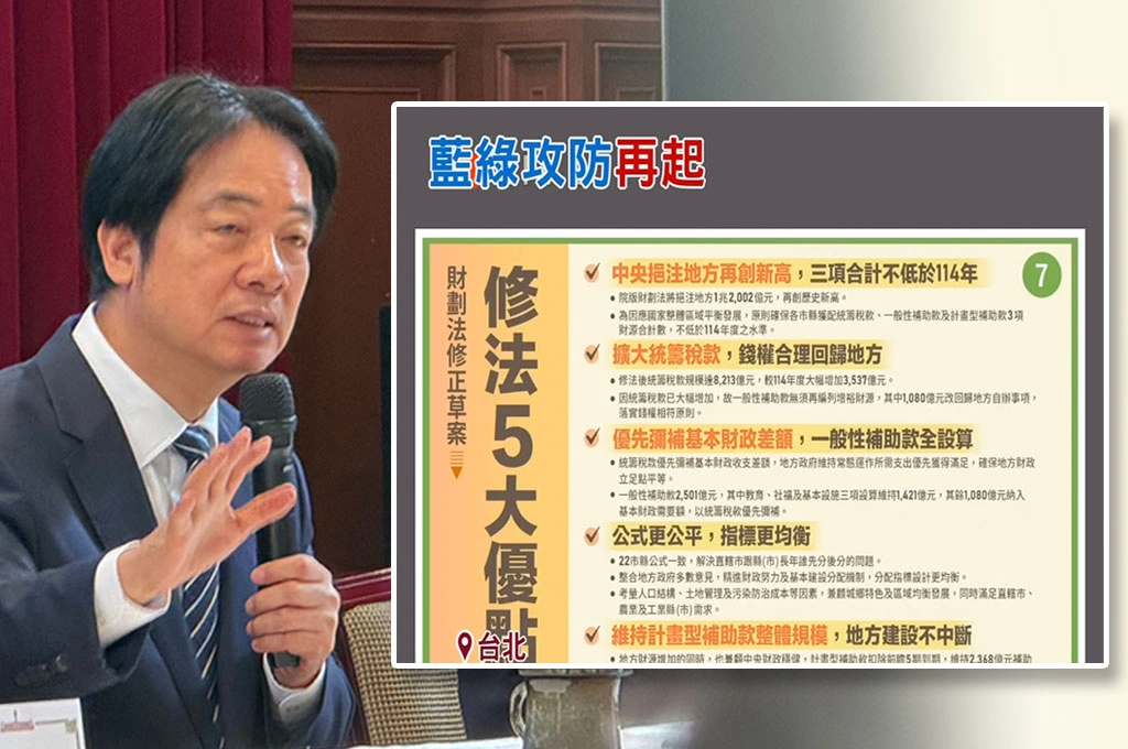 指在野版「財劃法」會讓中央救災有困難！賴清德盼朝野繼續協商：讓院版付委討論出一本新的「財劃法」