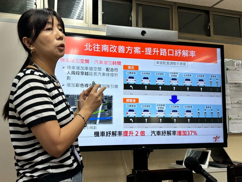 北市承德士商路口7/29調整路型　盼紓解南向車流