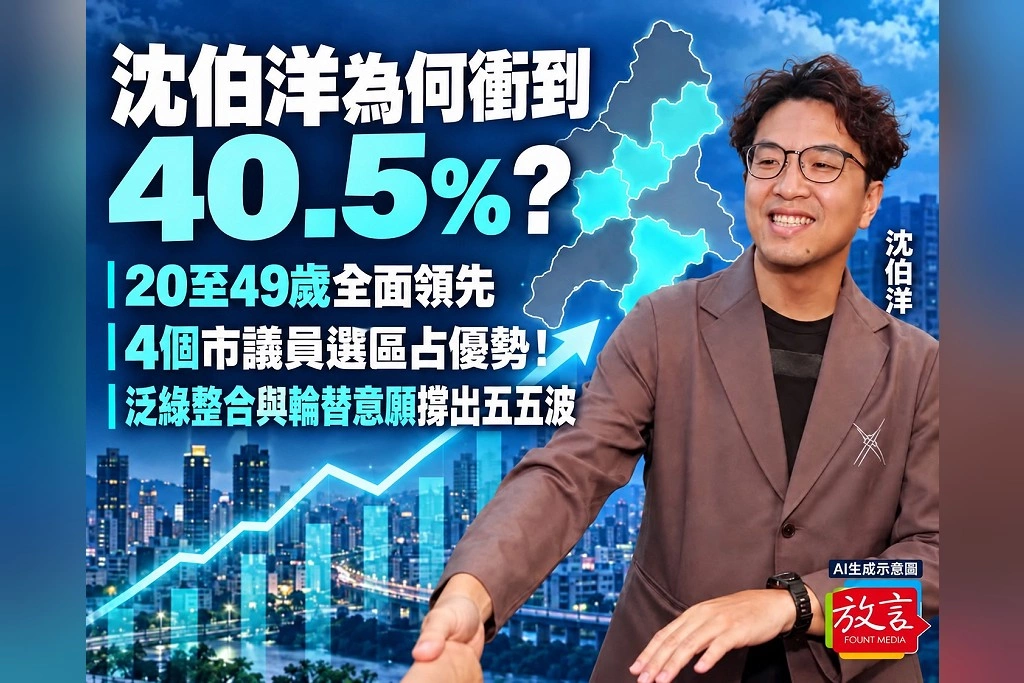 沈伯洋為何衝到40.5％？20至49歲全面領先、4個立委選區占優勢！泛綠整合與輪替意願撐出五五波