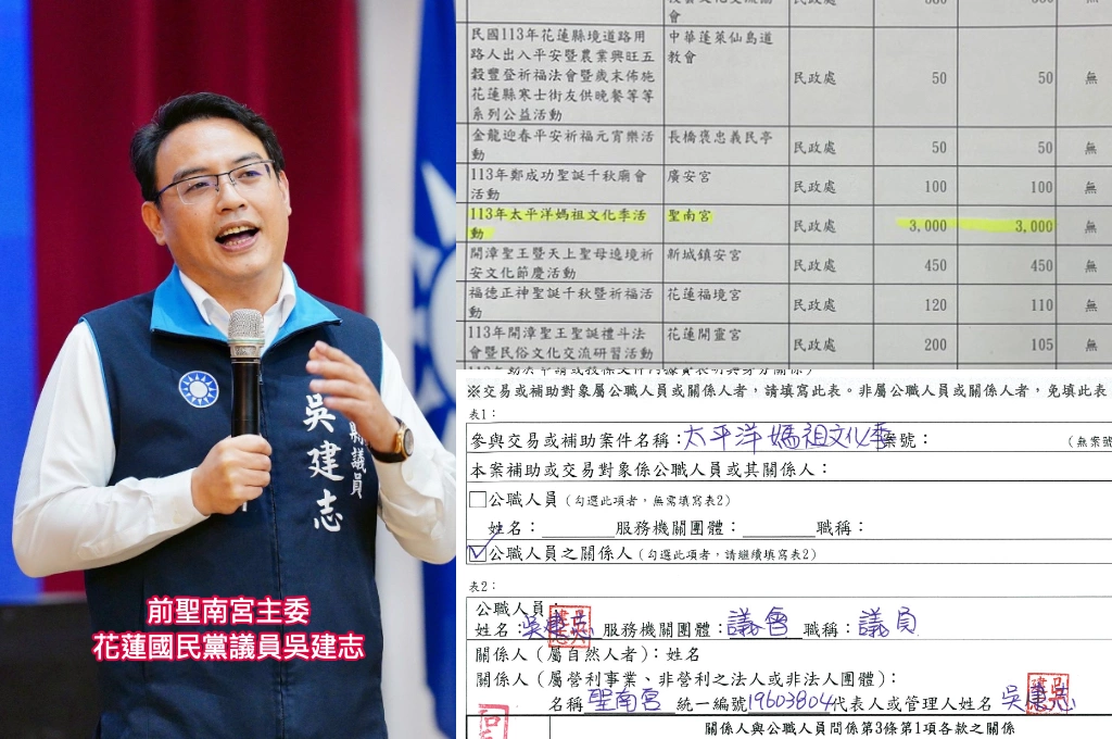 《放. 內幕》做賊喊抓賊？報導稱「地方人士操盤花蓮宮廟罷免」...但這藍議員1年拿縣府300萬宗教補助、如今挺傅崐萁「反罷最前線」