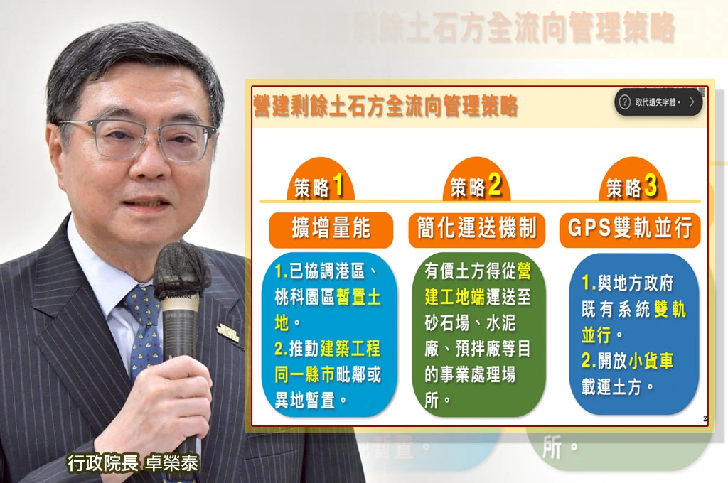 解決「土方之亂」...政院核定土石方去化計畫三策略：GPS雙軌並行、擴增去化量能、簡化運送流程