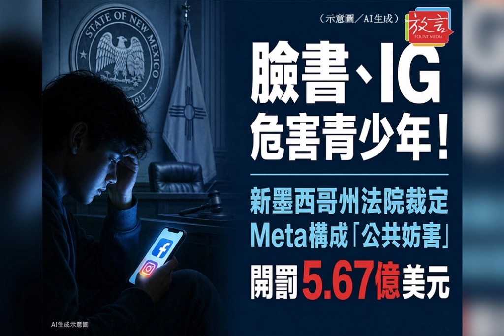 臉書、IG危害青少年！新墨西哥州法院裁定Meta構成「公共妨害」　開罰5.67億美元
