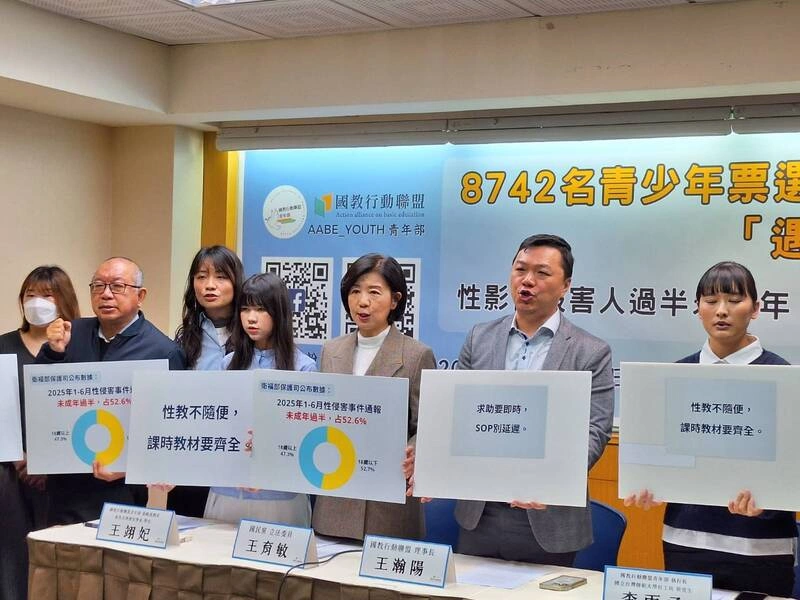 國教盟籲保障性暴力防治、身體界線教學時數