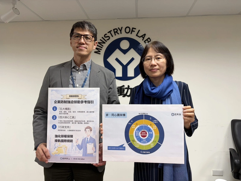 企業防制強迫勞動指引　說明11指標助辨識風險