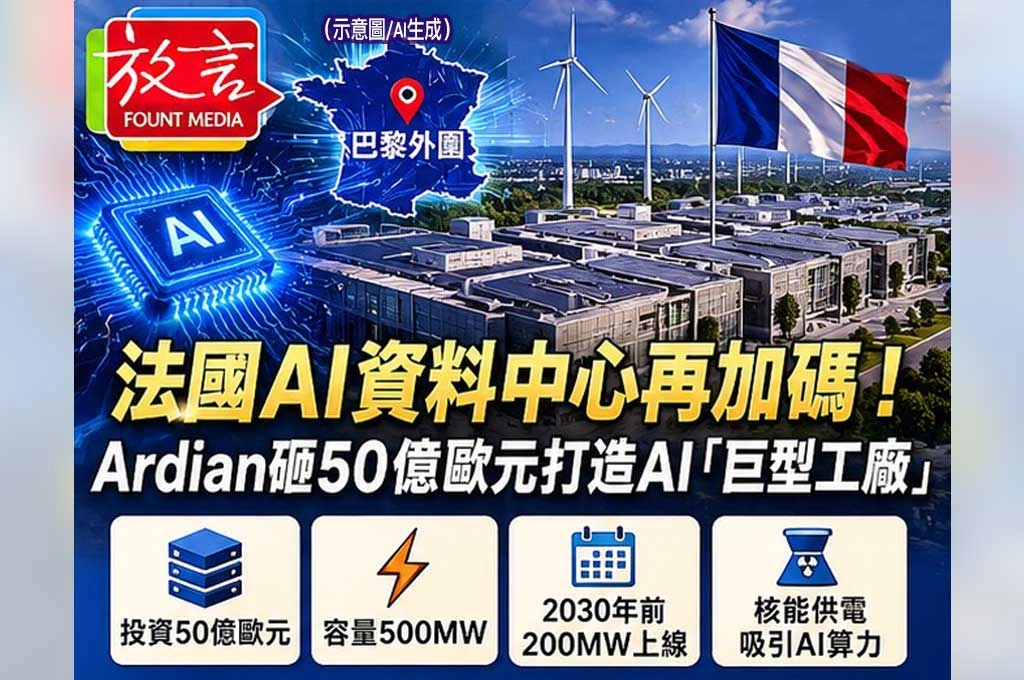 法國AI資料中心再加碼！Ardian砸50億歐元打造巴黎外AI「巨型工廠」