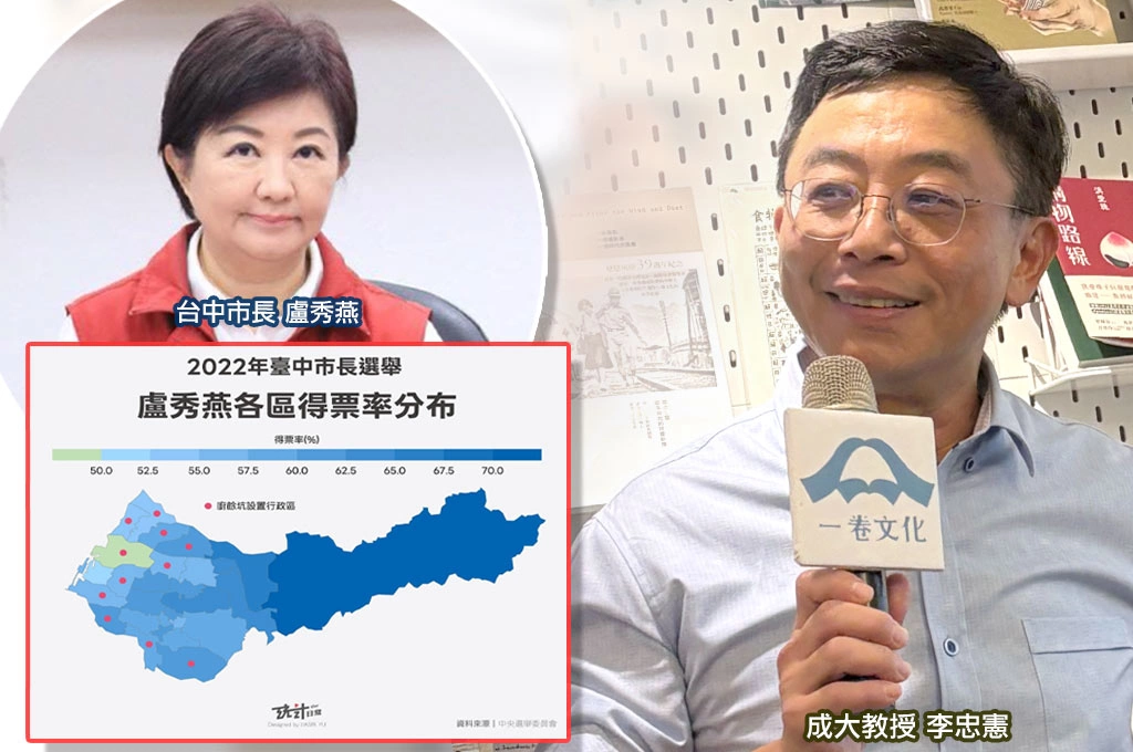 盧秀燕得票率越低處、廚餘坑越多？李忠憲指「冷血的聰明」看出道德分水嶺：藍白為短期利益下跪、台派為民主不屈從！