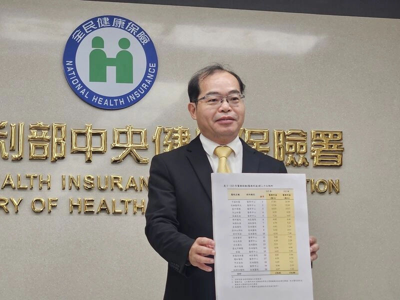 醫院人事費增加81億　醫改會憂仍加薪不加人