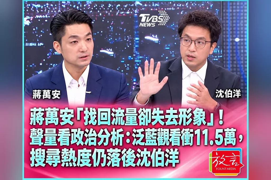 蔣萬安「找回流量卻失去形象」！聲量看政治分析：泛藍觀看衝11.5萬，搜尋熱度仍落後沈伯洋