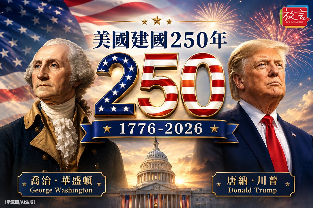 《美國建國250週年》